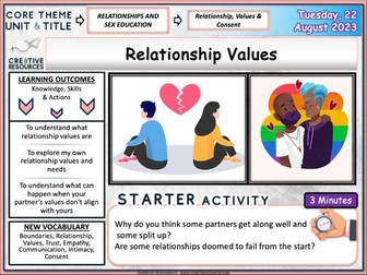 PSHE Relationship Values