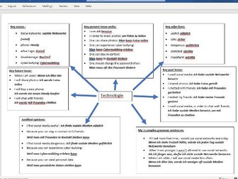 GCSE German Technology/Technologie topic writing revision resource (with self assessment)