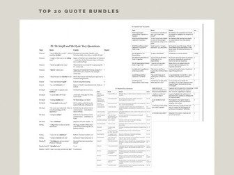 Top 20 Quotes: Macbeth, Inspector Calls, Jekyll & Hyde