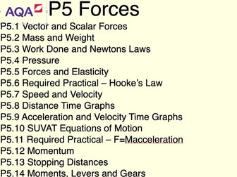 P5.5 Forces and Elasticity