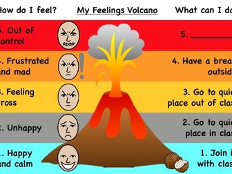 Feeling Volcano