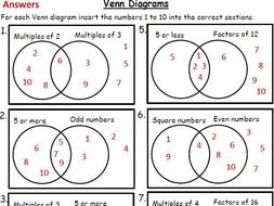 Venn Diagrams and Probability by kirbybill - Teaching Resources - Tes