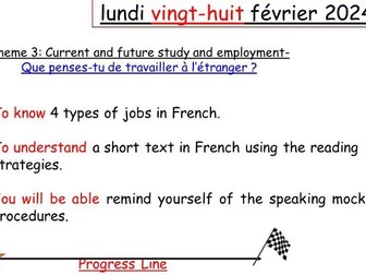 Year 11 French Revision lesson 12
