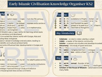 Early Islamic Civilisation Knowledge Organiser KS2 History