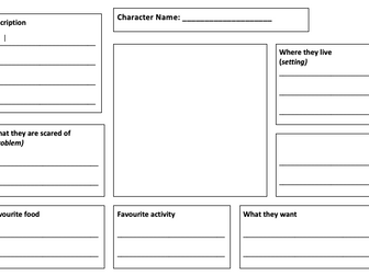 Character Development Worksheet