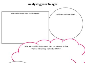 A worksheet to helps students with image analysis using prompts and tips.
