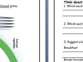 COVER/ INTERVIEW LESSON The eatwell plate