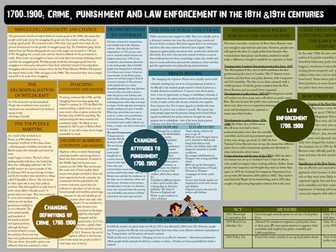 1700-1900 Crime & Punishment Revision Sheet (GCSE)