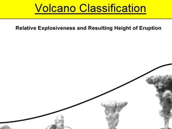 A Level; types of volcano