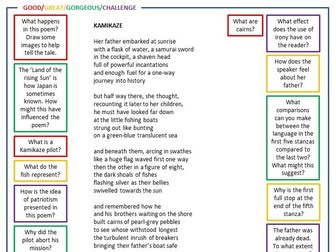 GCSE English Poetry Kamikaze worksheet