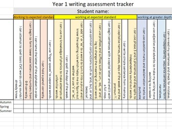 Year 1 TAF's for writing moderation