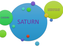 Saturn fun facts picture