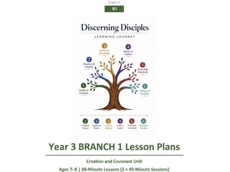 Year 3 RE Creation & Covenant Lesson PLans
