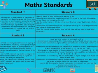 Maths pre key stage 1 activities