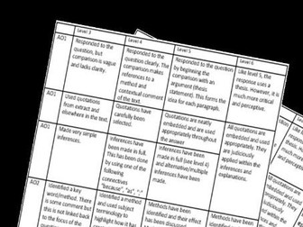 Self & Peer Assessment GCSE Lit worksheets