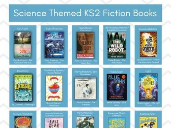 Whole School Literacy Key Stage 2 Subject Curriculum-Linked Fiction Book List Posters