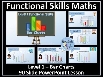 Bar Charts - Statistics - Level 1 Functional Skills Maths
