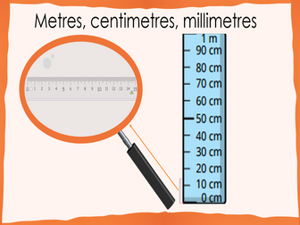 Key Learning Y3 Measure in m, cm, mm (White Rose Maths)