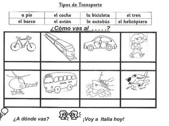 KS 2 Spanish  Holidays & Transport