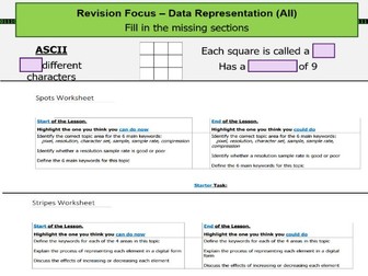 GCSE Theory Revision-Data Representation