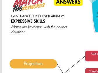 GCSE Dance Performance Skills: Keyword Matching