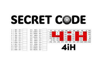 Secret Code Activity for Maths. Operations with negative numbers.