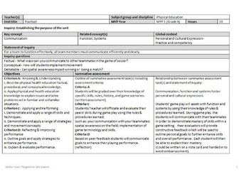 MYP Year 1 Football Unit Plan (Year 7/Grade 6)