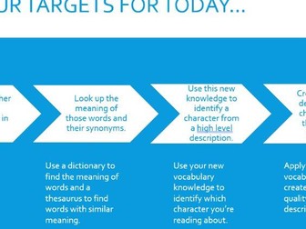MR Men Character Description Vocabulary