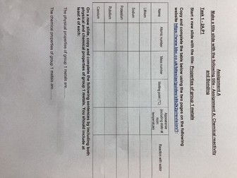 New Level 2 BTEC Science (Princicples) Unit 2