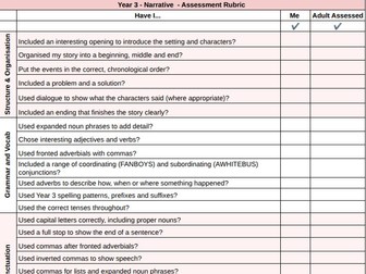 Year 3 Writing Assessment Rubrics