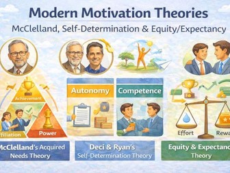Motivation Theories in HRM: McClelland, Deci & Ryan, Equity and Expectancy_HL