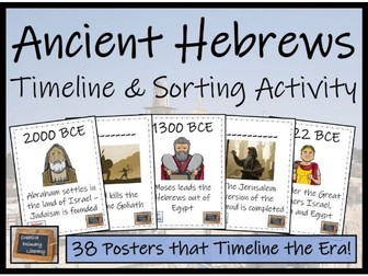 Ancient Hebrews Timeline Display Research and Sorting Activity