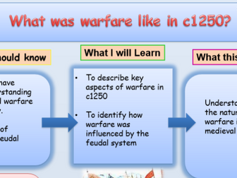 GCSE Edexcel Warfare Through Time Lesson 1 Introduction Medieval Warfare
