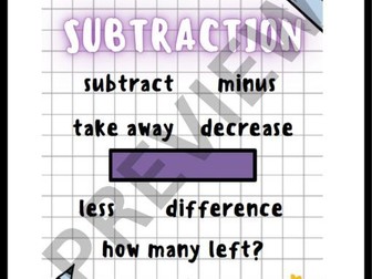 Maths Vocabulary Poster - Subtraction