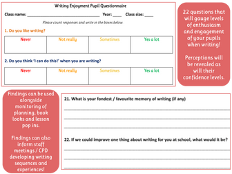 Writing Audit Pupil Survey (Editable)