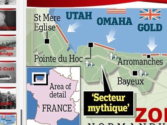 D-Day ABC Slides for School Display