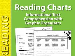 Reading Charts 2: Informational Text Comprehension with Graphic Organizers