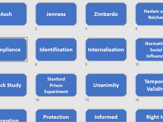 Heads Up - Social Influence - Psychology