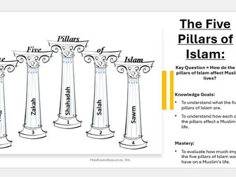 The Five Pillars of Islam Lesson