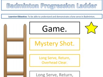 Badminton Ladder Lesson Long Serve