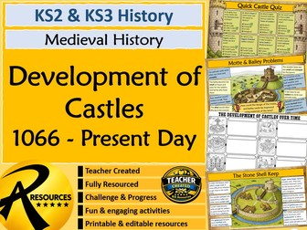 Castles - How Castles Changed Over Time