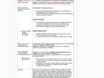Cornell Notes for A2 . 1 Homeostasis & Osmoregulation [Pupil Template and Teacher WAGOLL]