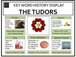 Tudors Display