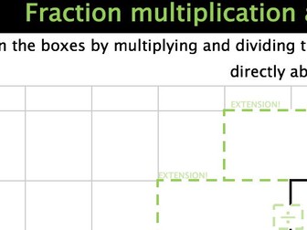 Fraction Pyramid - Multiplication and Division