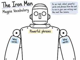 The Iron Man magpie vocabulary