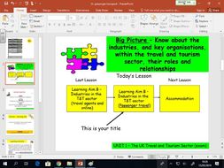 Travel and Tourism BTEC first level 2 - UNIT 1 - lesson 12 - Passenger Transport