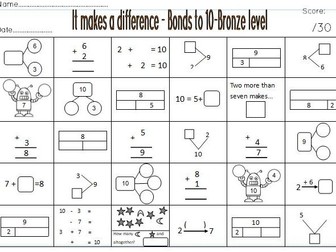 It Makes a Difference Number bonds to 5, 7, 10,12 and 15