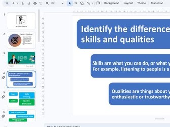 Skills and Qualities SEND Session