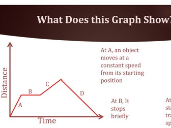 Forces and Energy [Force, Speed & Pressure] for year 8