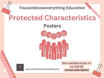 Protected Characteristics Posters / Display